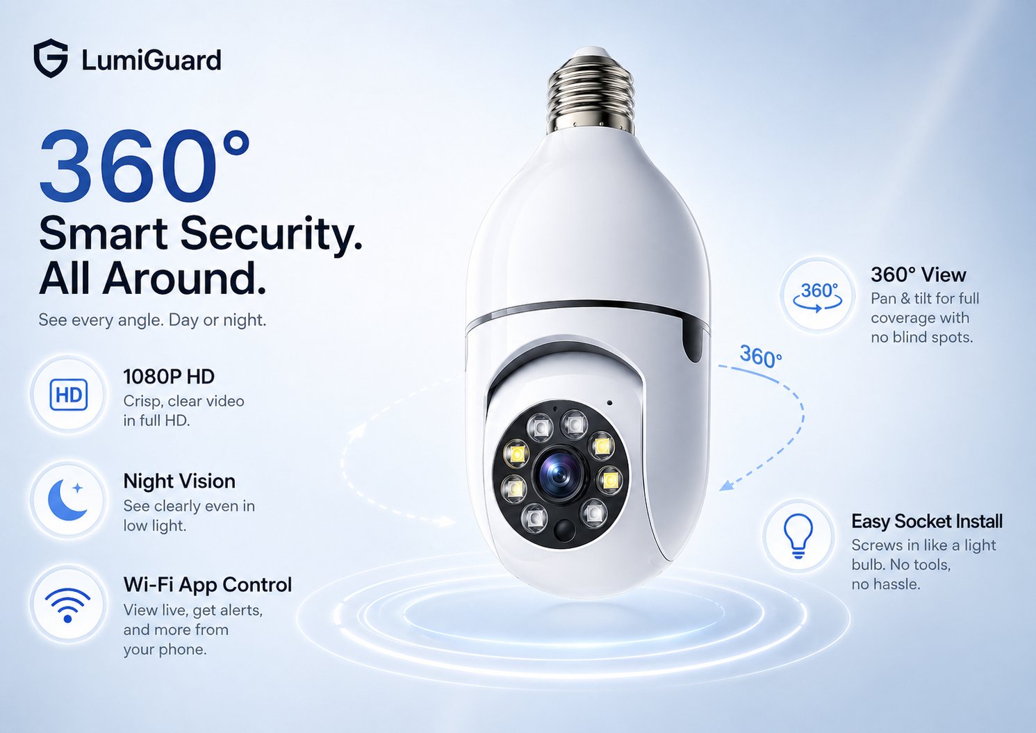 LumiGuard 360 Pro entryway monitoring at night