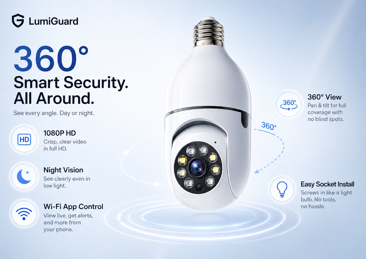 LumiGuard 360° Smart Light Socket Camera