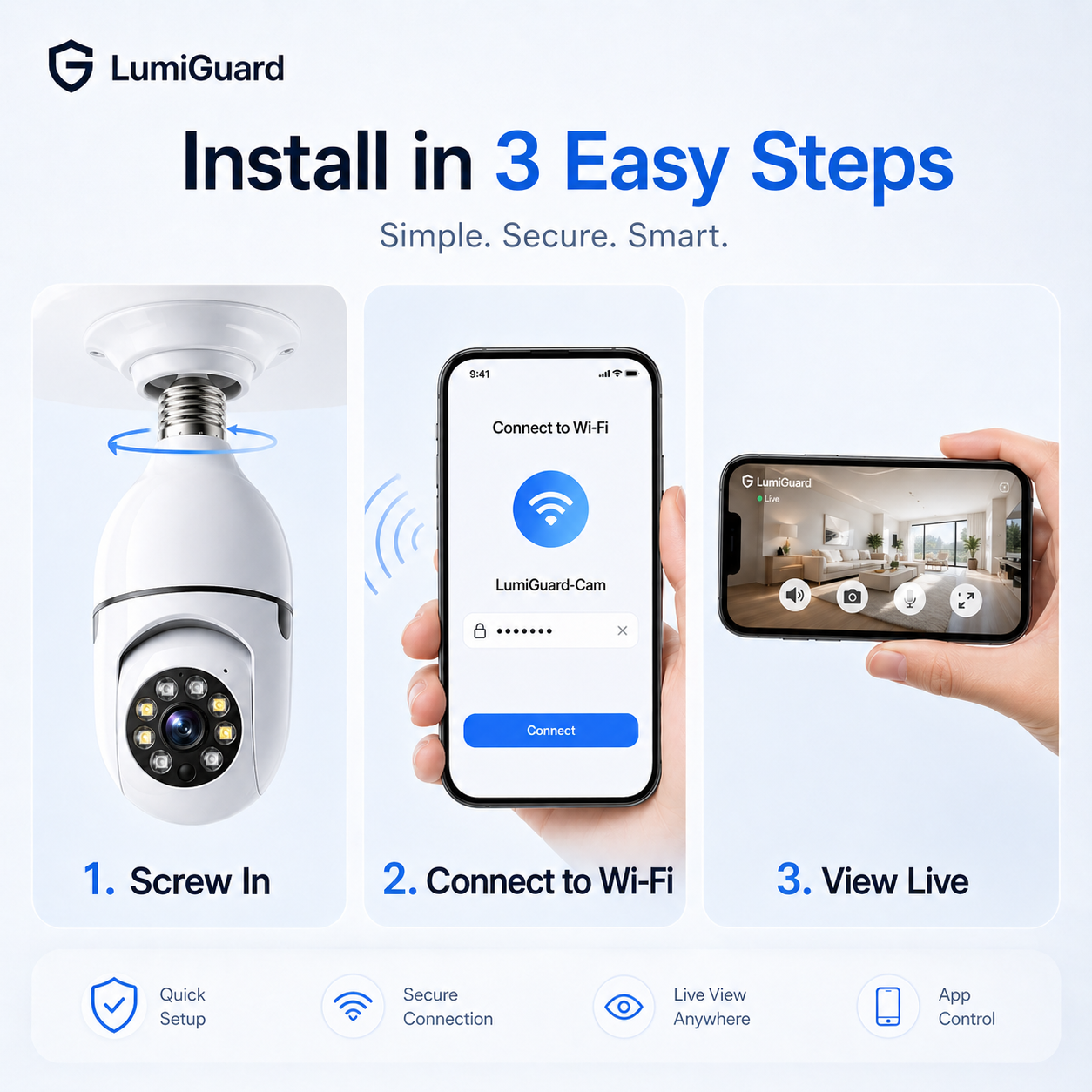 LumiGuard 360° Smart Light Socket Camera