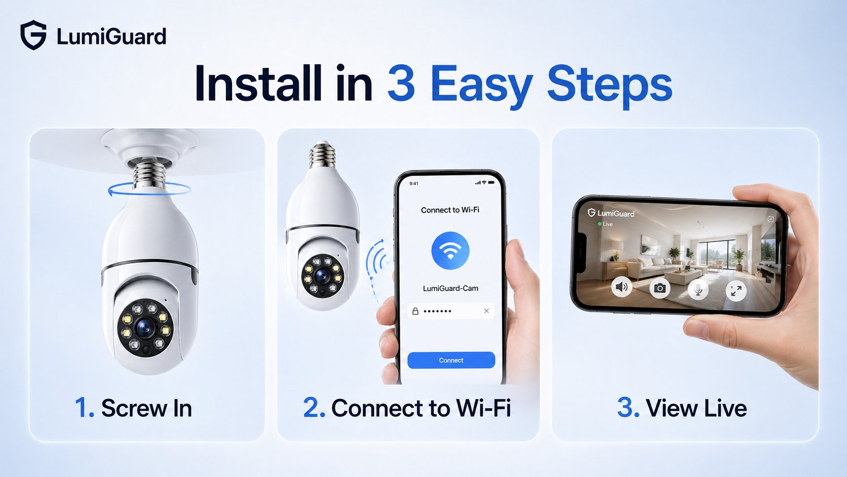 LumiGuard 360 Pro feature overview